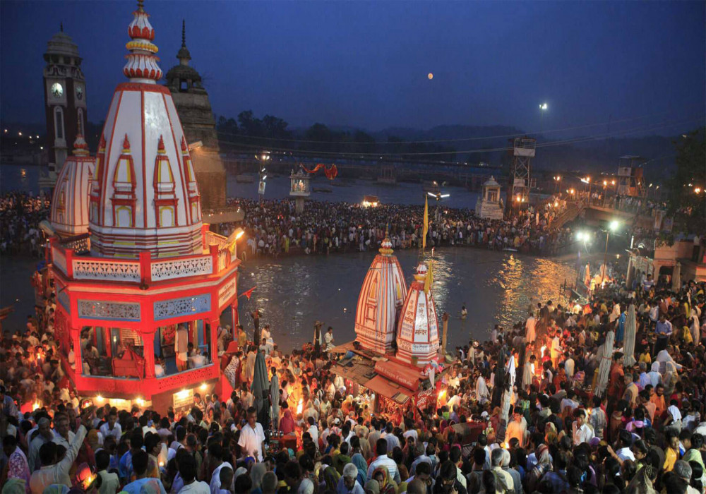 haridwar travel plan